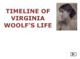 TIMELINE OF VIRGINIA WOOLF PowerPoint PPT Presentation