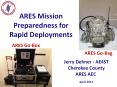 ARES Mission PowerPoint PPT Presentation