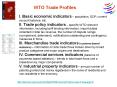 WTO Trade Profiles PowerPoint PPT Presentation
