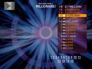 Millionaire