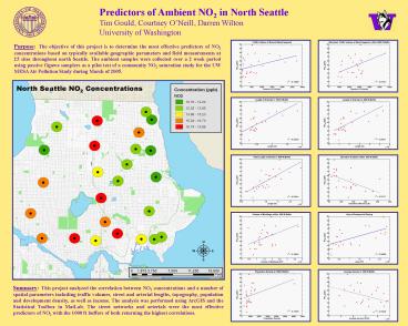 Predictors of Ambient NO2 in North Seattle