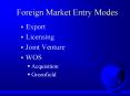 Foreign Market Entry Modes PowerPoint PPT Presentation