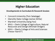 Higher Education Developments in Curriculum