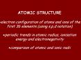 Types of Chemical Bonds PowerPoint PPT Presentation