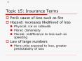 Topic 15: Insurance Terms PowerPoint PPT Presentation