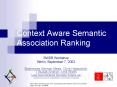 Context Aware Semantic Association Ranking PowerPoint PPT Presentation