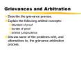 Grievances and Arbitration PowerPoint PPT Presentation