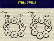 1796: ?Pila?