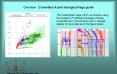 Overview  CrownGeo X-plot Isologica Page guide PowerPoint PPT Presentation