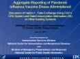Aggregate Reporting of Pandemic Influenza Vaccine Doses Administered  Discussion of Option 1: Data Exchange Using CDC PowerPoint PPT Presentation