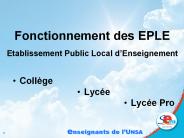 Fonctionnement des EPLE