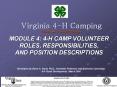 Virginia 4-H Camping Volunteer Training Modules PowerPoint PPT Presentation