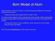 Bohr Model of Atom