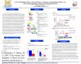 Early Life Handling: Effect on Maternal Behavior and Impact on Hypothalamic Pituitary Axis (HPA) during Subsequent Pregnancy and Post-lactating Period  Chakrabarti A, Huang LD, Park J, Smith K, Juma A, Vazquez DM Department of Pediatrics University of PowerPoint PPT Presentation