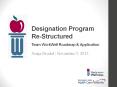 Designation Program Re-Structured Team WorkWell Roadmap PowerPoint PPT Presentation