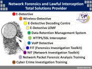 Network Forensics and Lawful Interception Total Solutions Provider