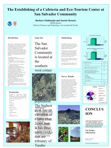 Powerpoint template for scientific posters (Swarthmore College)