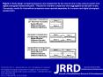 Terris DD, Woo C, Jarczok MN, Ho CH. Comparison of in-person and digital photograph assessment of stage III and IV pressure ulcers among veterans with spinal cord injuries. J Rehabil Res Dev. 2011;48(3):215-24. DOI:10.1682/JRRD.2010.03.0036 PowerPoint PPT Presentation