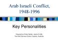 Arab Israeli Conflict, 1948-1996 PowerPoint PPT Presentation
