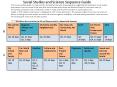 This recommended guide is to help schools and teachers develop long-range plans regarding the teaching of social studies and science over the course of the year. Both social studies and science are allotted 90 days of instruction each, so formulating a PowerPoint PPT Presentation