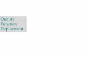 Introduction to  Quality Function Deployment