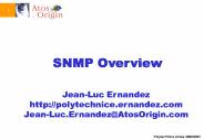 SNMP Overview