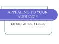 APPEALING TO YOUR AUDIENCE PowerPoint PPT Presentation