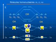 7. A MOLEKUL