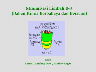 Minimisasi Limbah B-3 (Bahan Kimia Berbahaya dan Beracun)