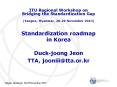 Standardization roadmap in Korea PowerPoint PPT Presentation