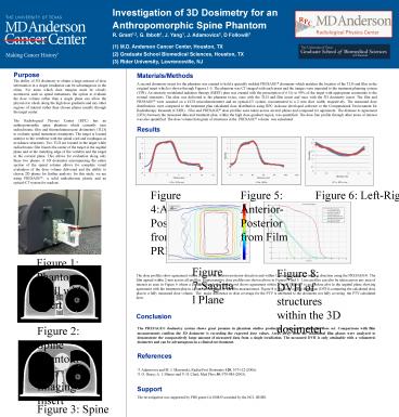 Investigation of 3D Dosimetry for an