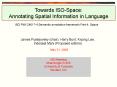 ISO-Space PowerPoint PPT Presentation