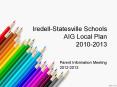 Iredell-Statesville Schools AIG Local Plan 2010-2013 PowerPoint PPT Presentation
