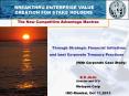 BREAKTHRU ENTERPRISE VALUE CREATION FOR STAKE HOLDERS PowerPoint PPT Presentation