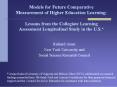 Models for Future Comparative Measurement of Higher Education Learning:  Lessons from the Collegiate Learning Assessment Longitudinal Study in the U.S.* PowerPoint PPT Presentation