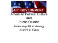 American Political Culture and Public Opinion PowerPoint PPT Presentation