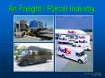 Air Freight / Parcel Industry PowerPoint PPT Presentation