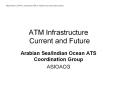 ATM Infrastructure Current and Future PowerPoint PPT Presentation