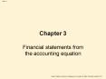 Financial statements from the accounting equation PowerPoint PPT Presentation