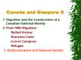 Canada and Diaspora II PowerPoint PPT Presentation