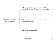 ELEMENTE PENTRU ANTIPARAZITARE