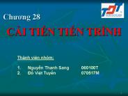 Chuong 28