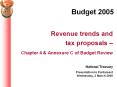 Budget 2005 PowerPoint PPT Presentation