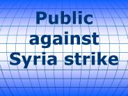 Public against Syria strike