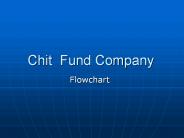 Chitfund software