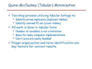 Quine-McCluskey (Tabular) Minimization