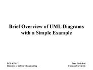 Brief Overview of UML Diagrams with a Simple Example