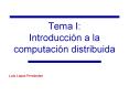 Tema I: Introducci PowerPoint PPT Presentation