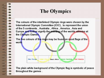 presentation player overlay