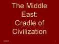 The Middle East: Cradle of Civilization PowerPoint PPT Presentation